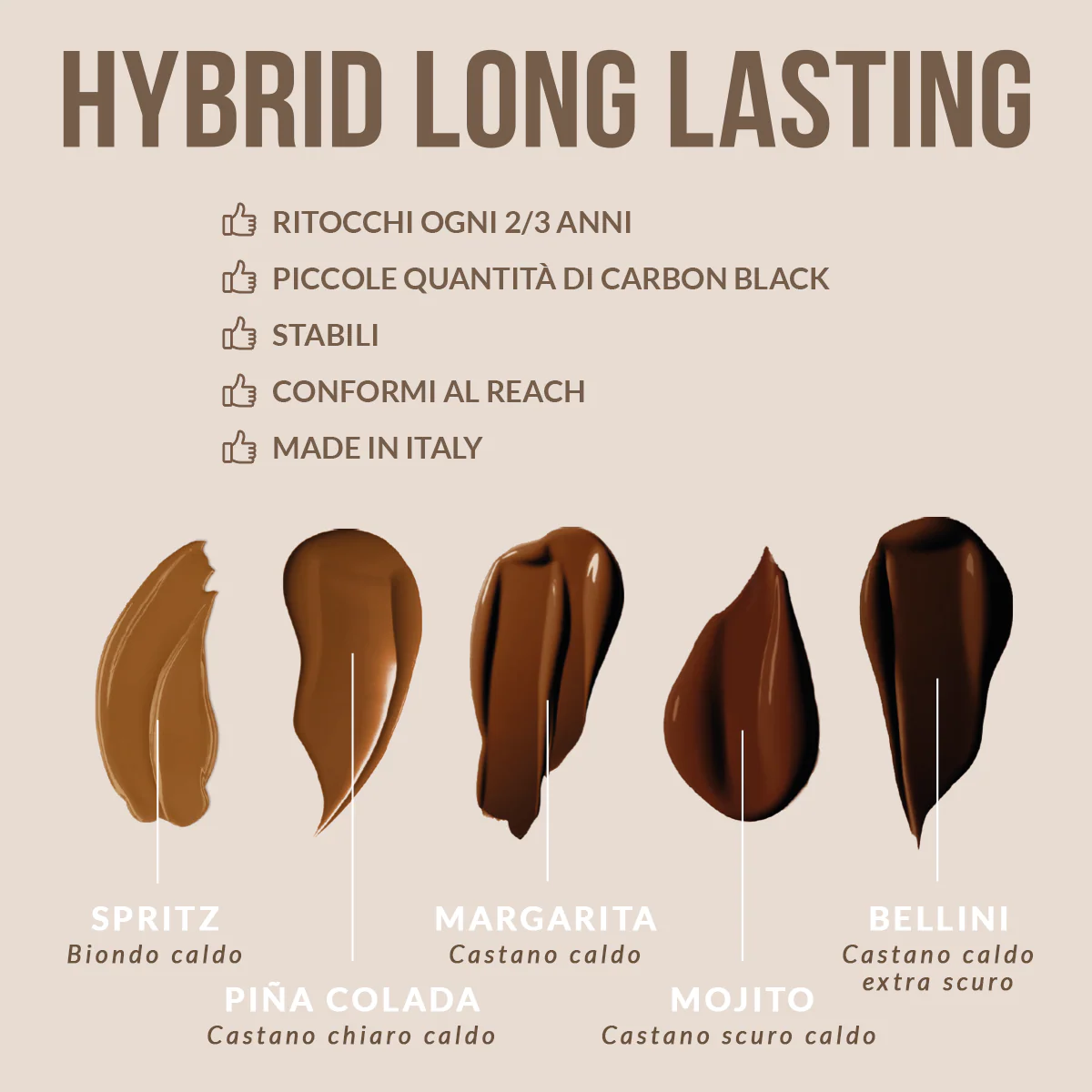 Biotek Hybrid Long Lasting Mojito 15 ml - Image 6